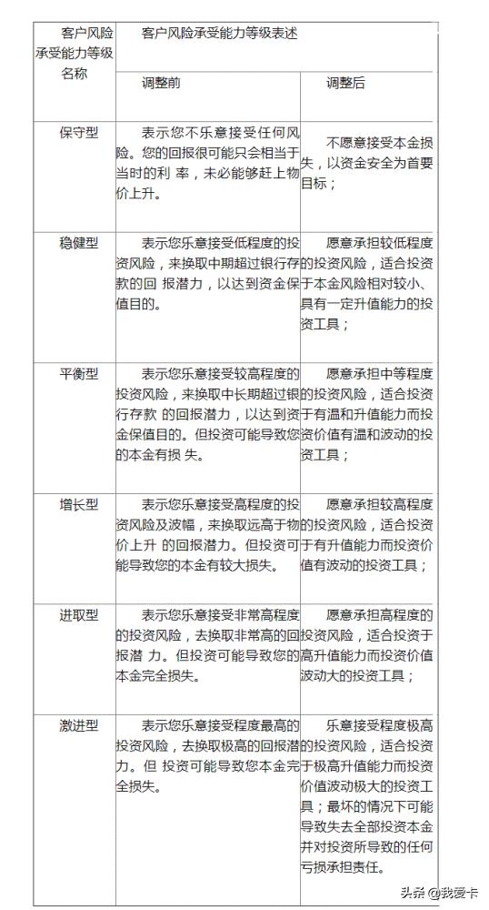 揭秘，002146股票—投资潜力与风险控制