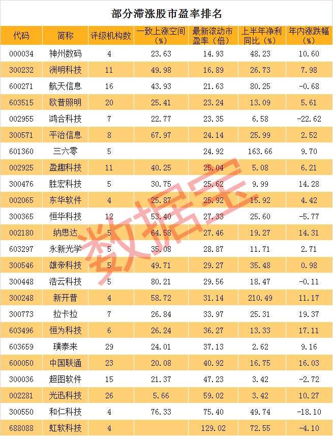 揭秘，002146股票—投资潜力与风险控制