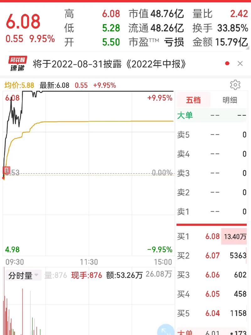 绿景控股股票，深度解析与发展前景展望