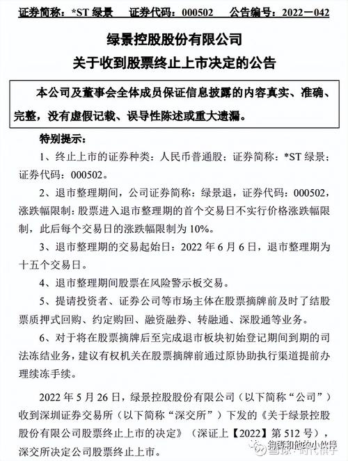 绿景控股股票，深度解析与发展前景展望